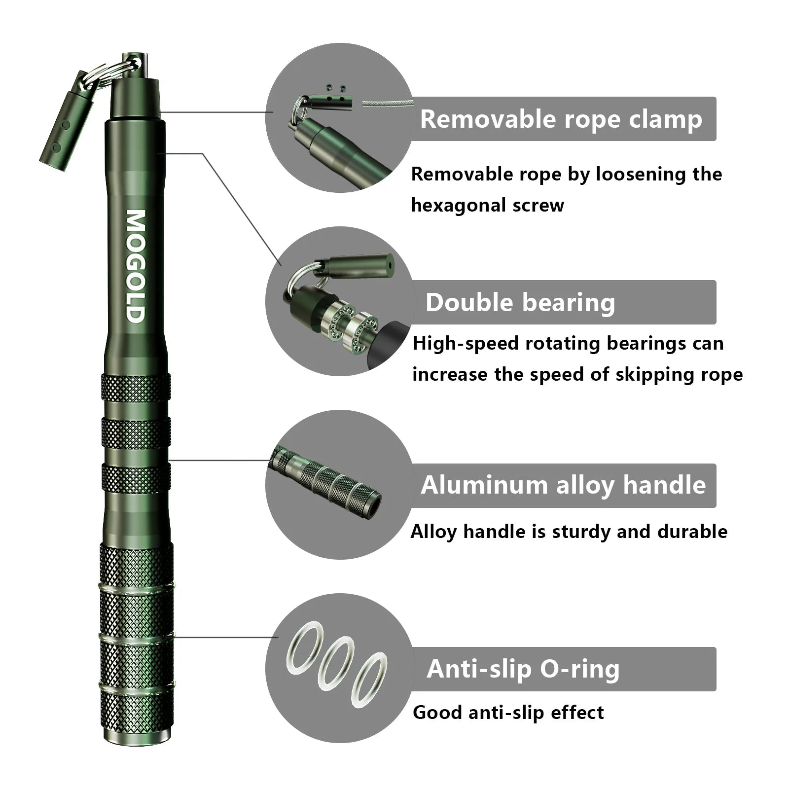 Anti-tangling fast skipping rope, adjustable steel wire skipping rope, suitable for fitness, home exercise and weight loss